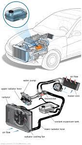 See P1333 repair manual